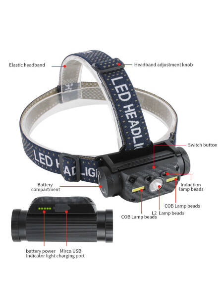 LANTERNA FRONTALA BORUIT 800 LUMENI B34