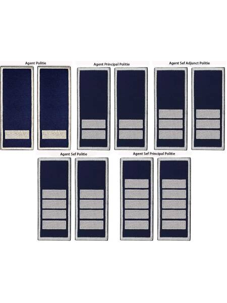 GRADE AGENTI POLITIE ,IGPR