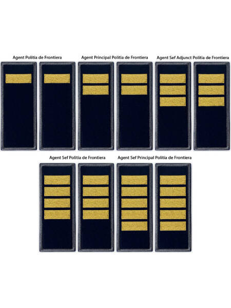 GRADE AGENTI POLITIA DE FRONTIERA, IGPFR