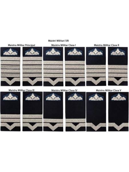 GRADE SRI MAISTRI MILITARI