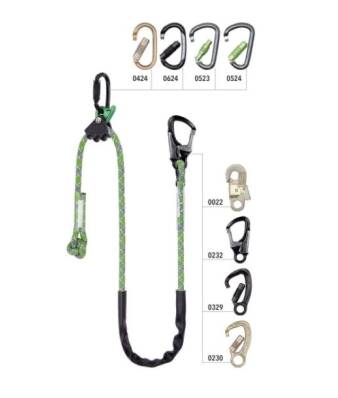 MIJLOC DE LEGATURA PENTRU POZITIONARE FAST