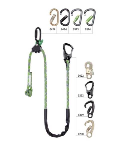 MIJLOC DE LEGATURA PENTRU POZITIONARE FAST